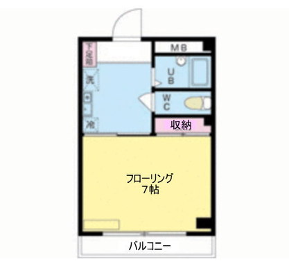 綾瀬賃貸マンション・1K