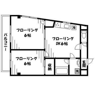 東京都足立区綾瀬３丁目 賃貸マンション 2DK